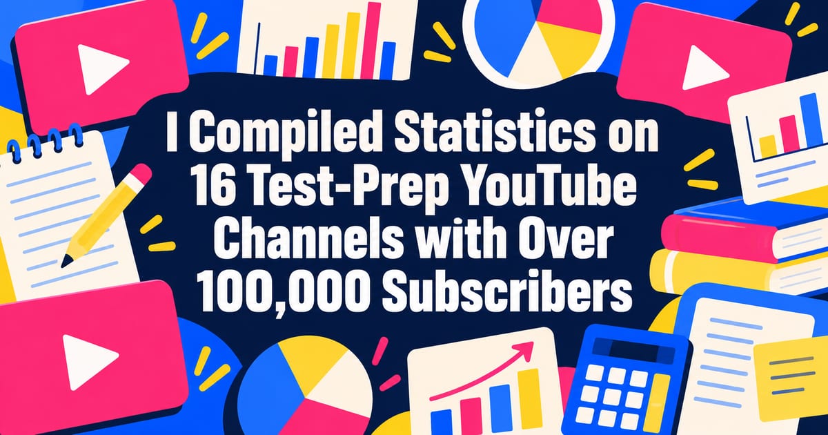 Statistika 16 YouTube kanala za pripremu ispita s više od 100.000 pretplatnika